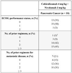 Figure imgf000204_0001