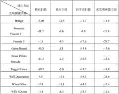 Figure BDA0002706412420000051