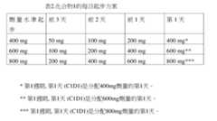 Figure 109142556-A0305-02-0019-8