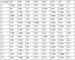 Figure imgf000059_0001