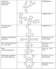 Figure imgf000061_0001