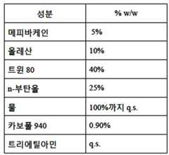 Figure 112018059102415-pat00014