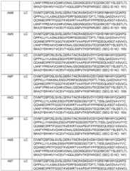 Figure imgf000120_0001