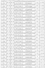 Figure 0007646616000095