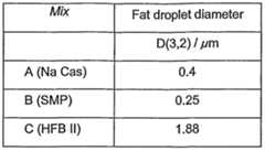 Figure imgf000023_0001