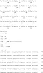 Figure IDA0002581779080001381