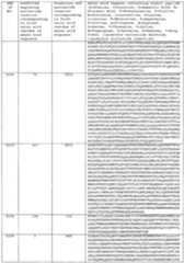 Figure imgf000449_0001