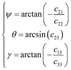 Figure BDA0002309008810000088