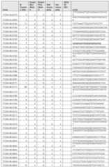 Figure imgf000880_0001