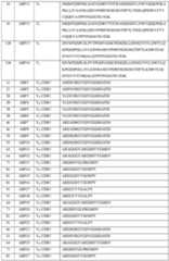 Figure imgf000123_0001