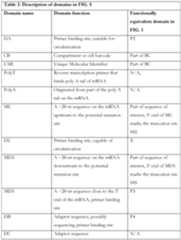 Figure imgf000009_0001