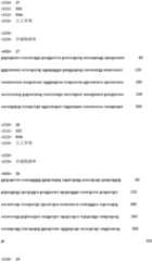 Figure IDA0002188388310000331