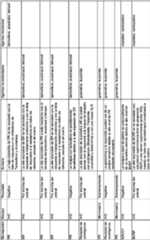 Figure imgf000067_0001