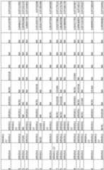 Figure imgf000228_0001