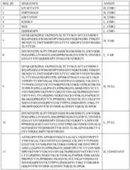 Figure imgf000048_0001