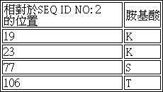 Figure 107105368-A0304-0009