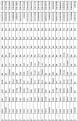 Figure imgf000281_0001