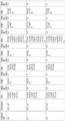 Figure imgf000077_0001