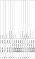 Figure imgf000077_0001