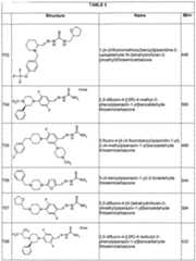 Figure imgf000164_0001