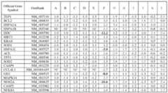 Figure imgf000188_0001