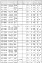 Figure imgf000456_0001