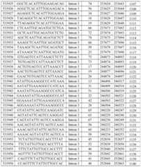 Figure imgf000367_0002
