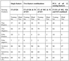 Figure imgf000038_0001