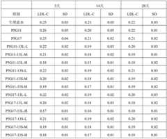 Figure BDA0001524619770000271