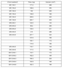 Figure imgf000034_0001