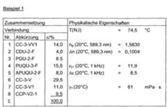 Figure imgf000074_0001