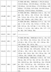 Figure BDA0001412716210003121