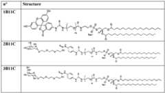 Figure imgf000054_0001