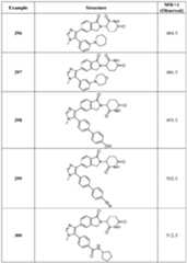 Figure imgf000235_0001
