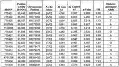 Figure imgf000119_0001