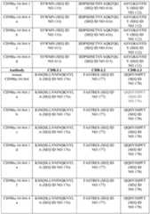 Figure imgf000116_0001