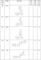 Figure imgf000387_0001