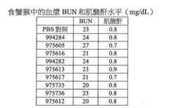 Figure 108131991-A0202-12-0193-898