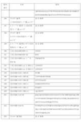 Figure 0007184938000022