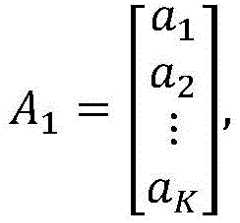 Figure BDA0003071811950000201