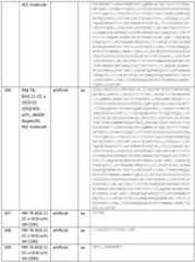 Figure imgf000094_0001