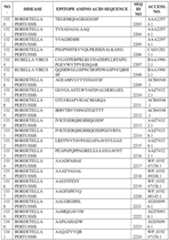 Figure imgf000429_0001