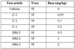Figure imgf000159_0001