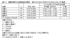 Figure 2024503402000025