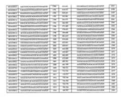 Figure 112108125-A0101-12-0296-144