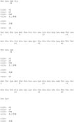 Figure IDA00001750263300481