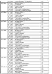 Figure 0007307443000016