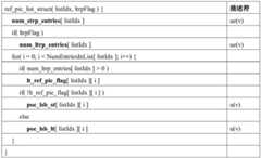 Figure GDA0003214660730000622