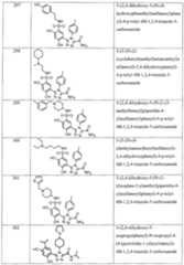 Figure imgf000155_0001