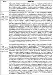 Figure BDA0003627552160001001